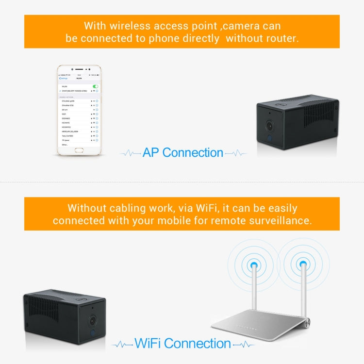 G17 2.0 Million Pixels HD 1080P Smart WiFi IP Camera, Support Night Vision & Two Way Audio & Motion Detection & TF Card, AU Plug, NC0310AU, NC0310EU, NC0310UK, NC0310US G17 2.0 Million Pixels HD 1080P Smart WiFi IP Camera, Support Night Vision & Two Way Audio & Motion Detection & TF Card, AU Plug, NC0310AU, NC0310EU, NC0310UK, NC0310US